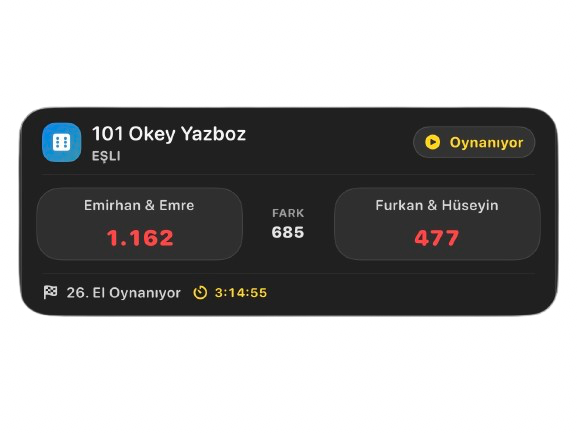 Dinamik Ada ve Canlı Etkinlik